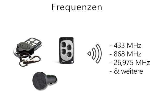 Drei verschiedene Handsender und eine Funkwelle, die auf einen Text zugeht, der "433 MHz, 88 MHz, 26,975 MHz und weitere" enthält.