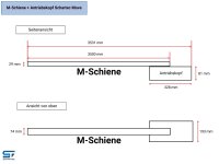 Schartec Move 600 mit M-Schiene und Notentriegelung für Sektionaltor