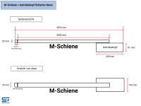 Schartec Garagentorantrieb Move 1200 Serie 3 mit Schiene