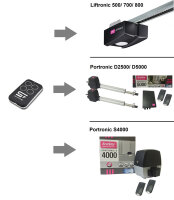 Premium Handsender für EcoStar 433,92 MHz