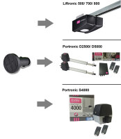 Handsender CR4 für Zigarettenanzünder EcoStar kompatibel 433,92 MHz