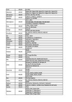 Schartec Universal Handsender 433 MHz Festcode rot